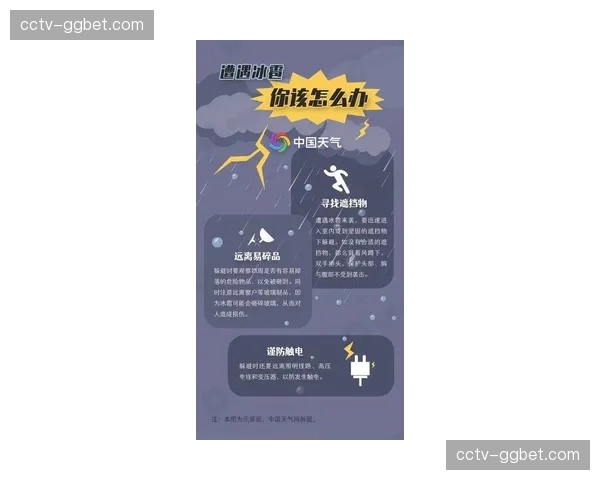 气象部门发布提示，多地球场比赛日可能遭遇降雨天气